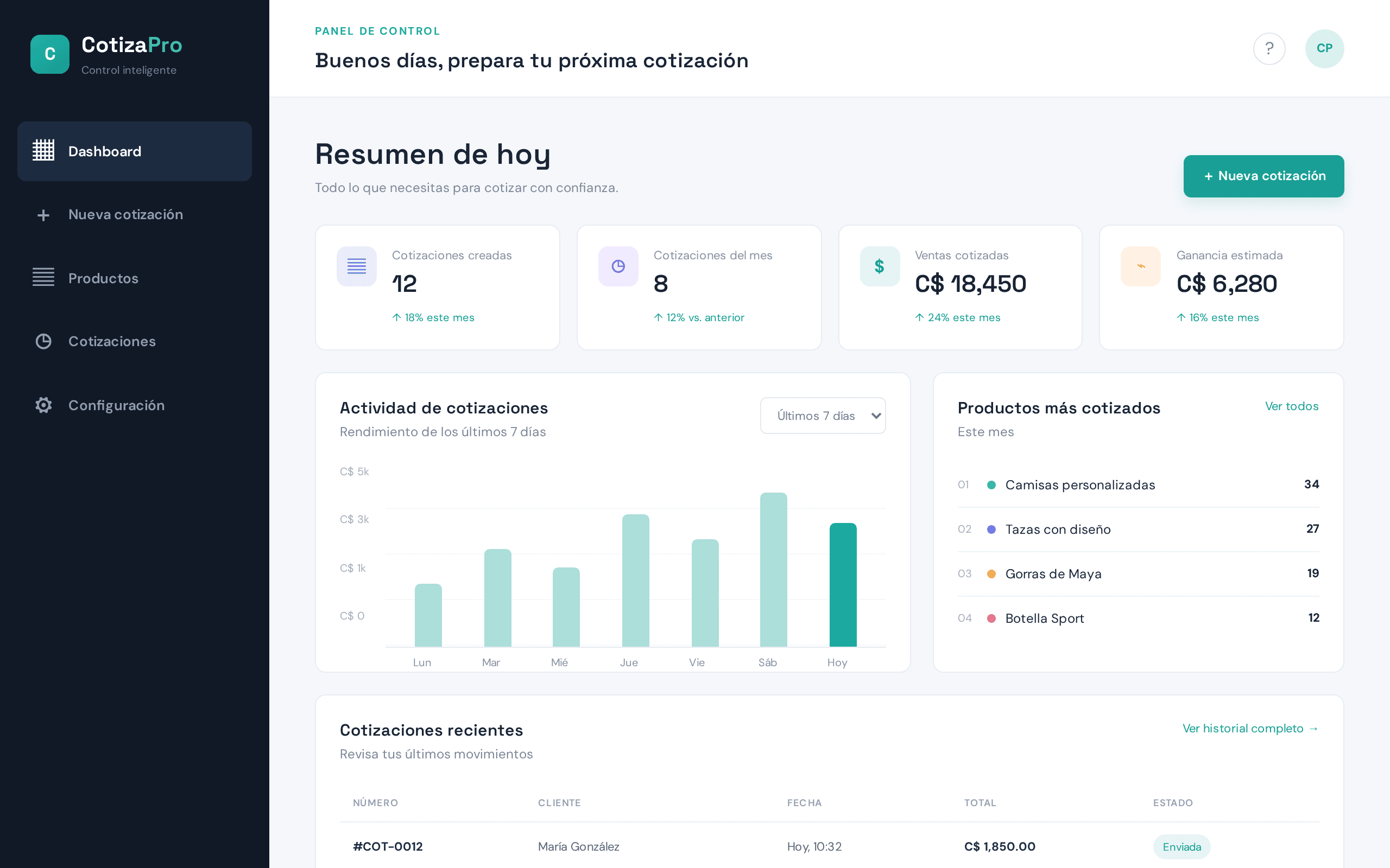 Screenshot of PrecioYa