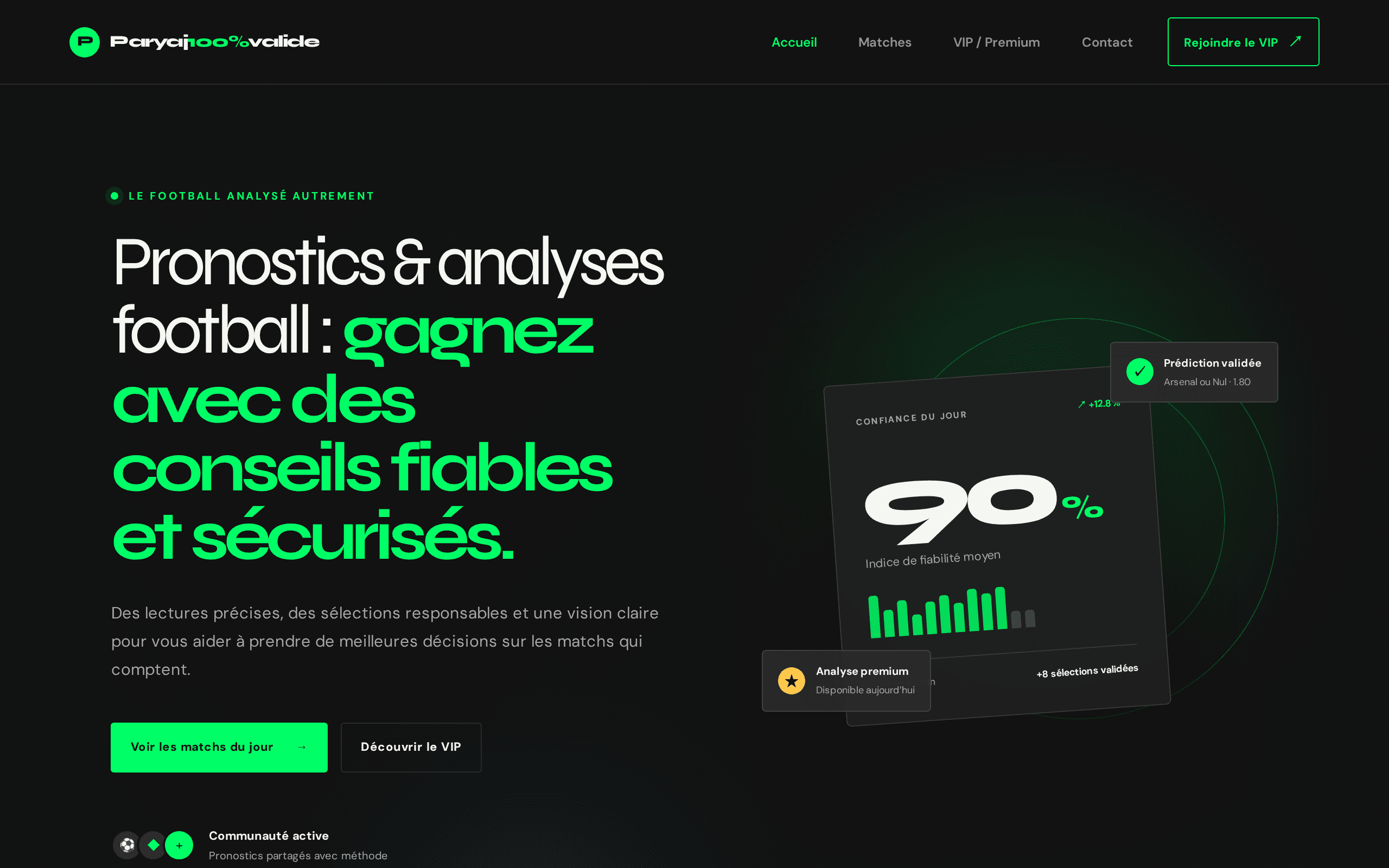 Football predictions and analyses with a confidence index, built for serious bettors.