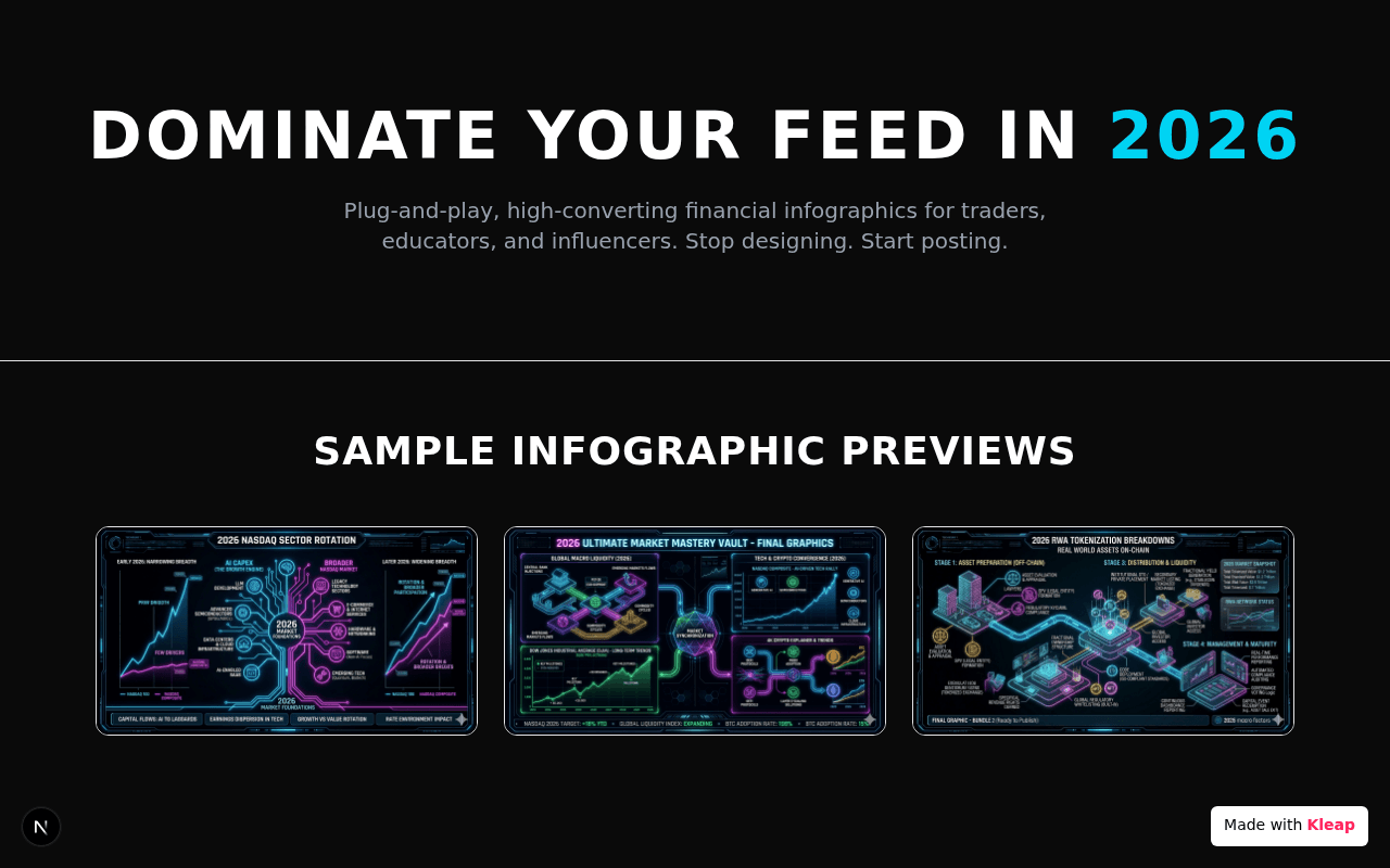 2026 Ultimate Traders Graphics Packs