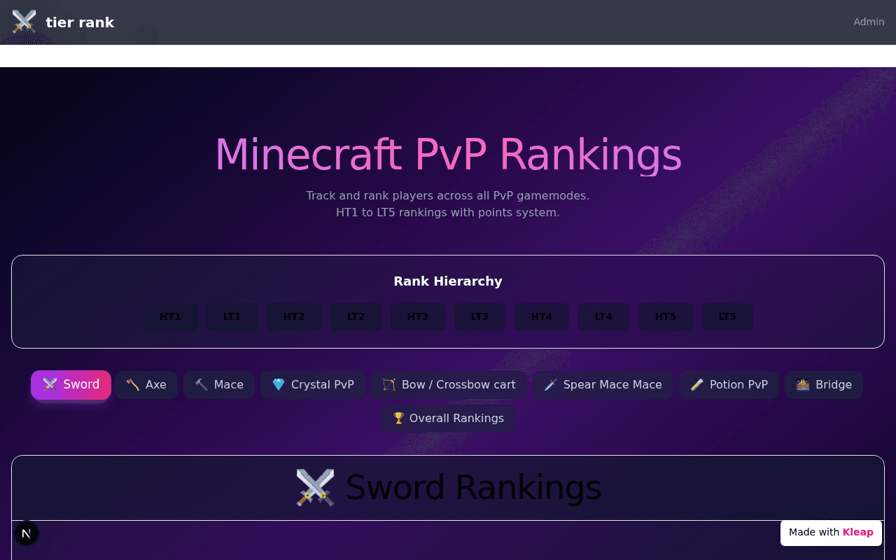 A community-run tier rank tracker for Minecraft PvP players across every major gamemode.