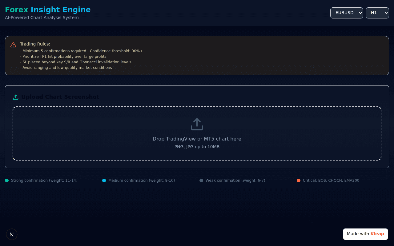 Forex Insight Engine