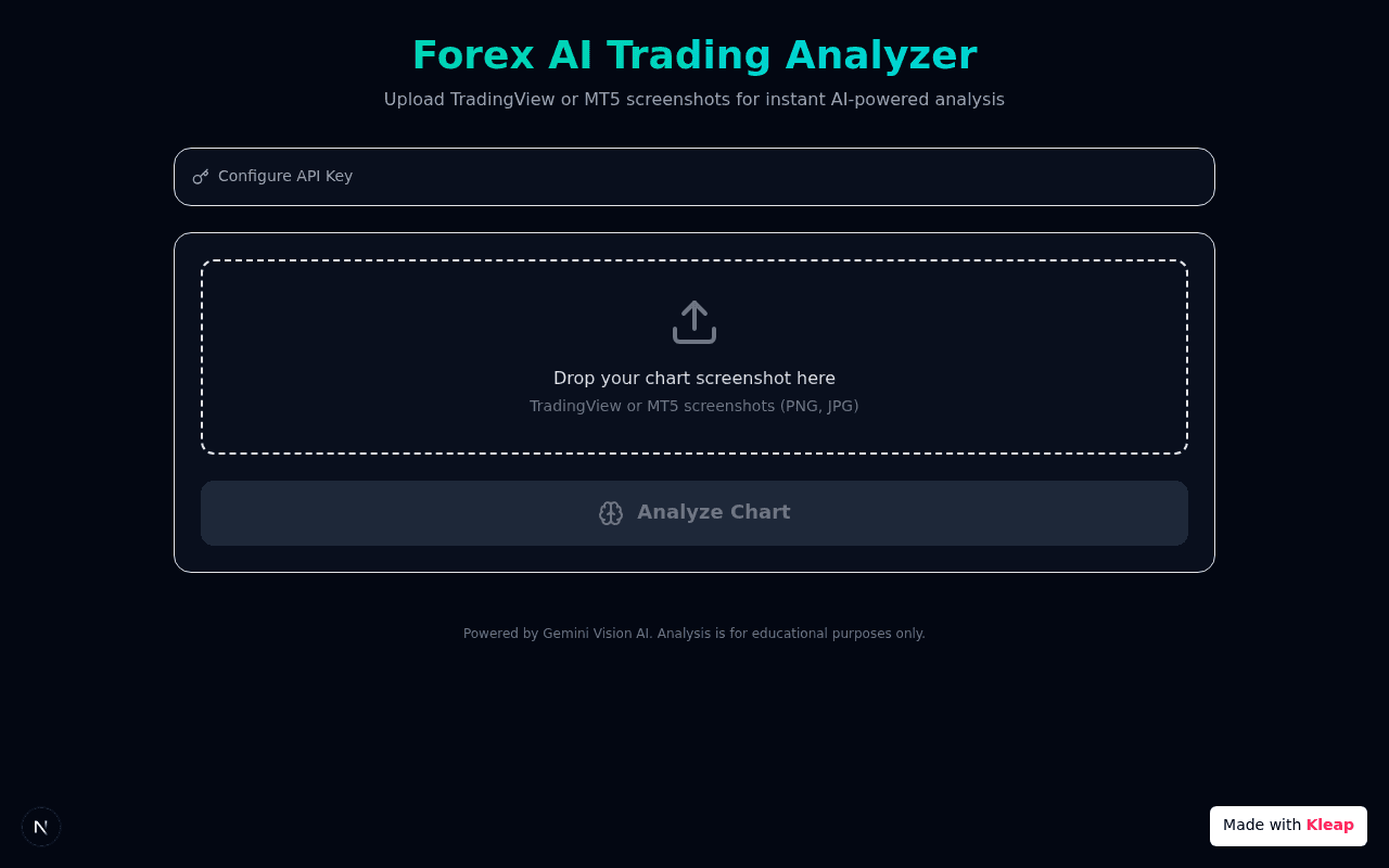 Advanced Personal Forex