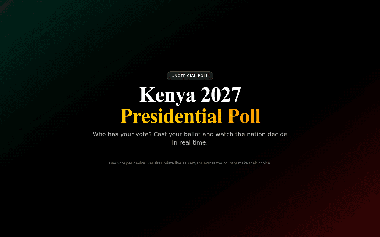 Opinion Polls 2027 - Kenya