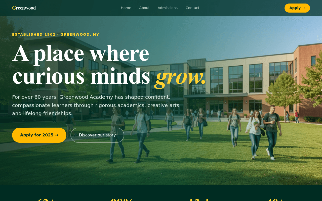 Greenwood Academy