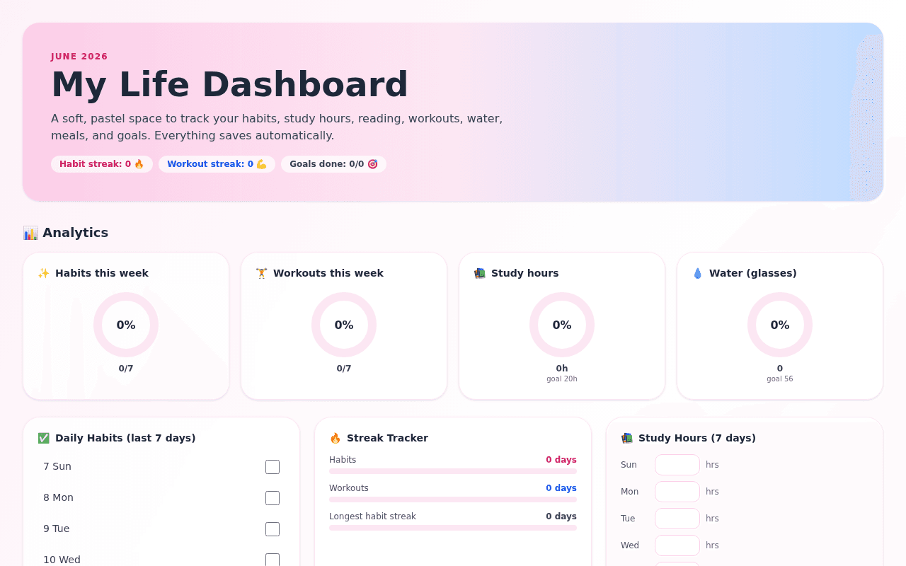 Google Sheets