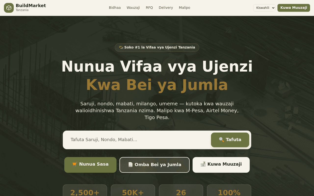 BuildMarket Tanzania