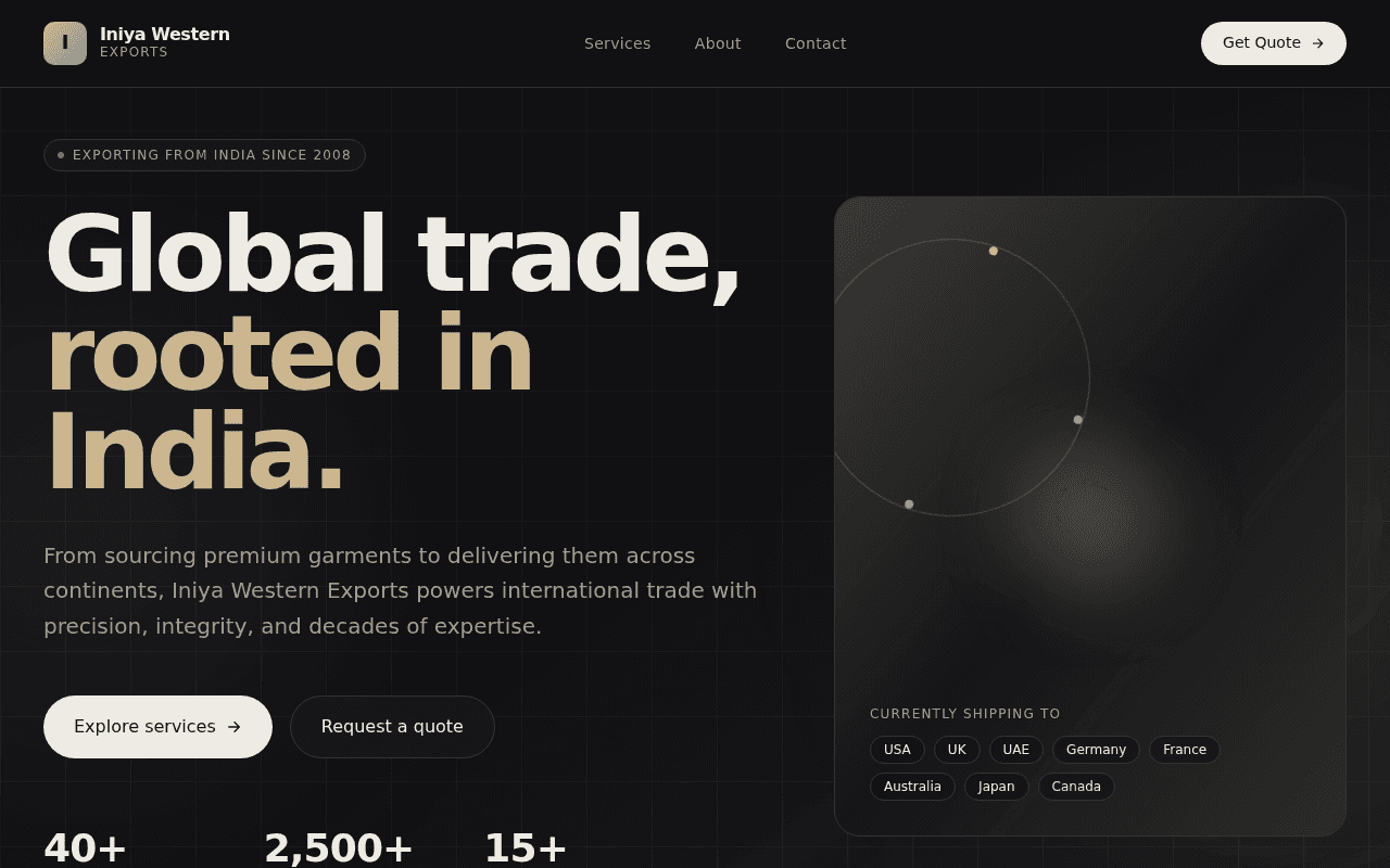 Iniya Western Exports