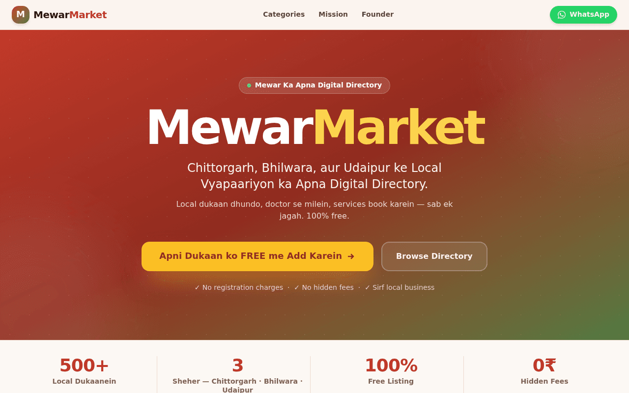MewarMarket