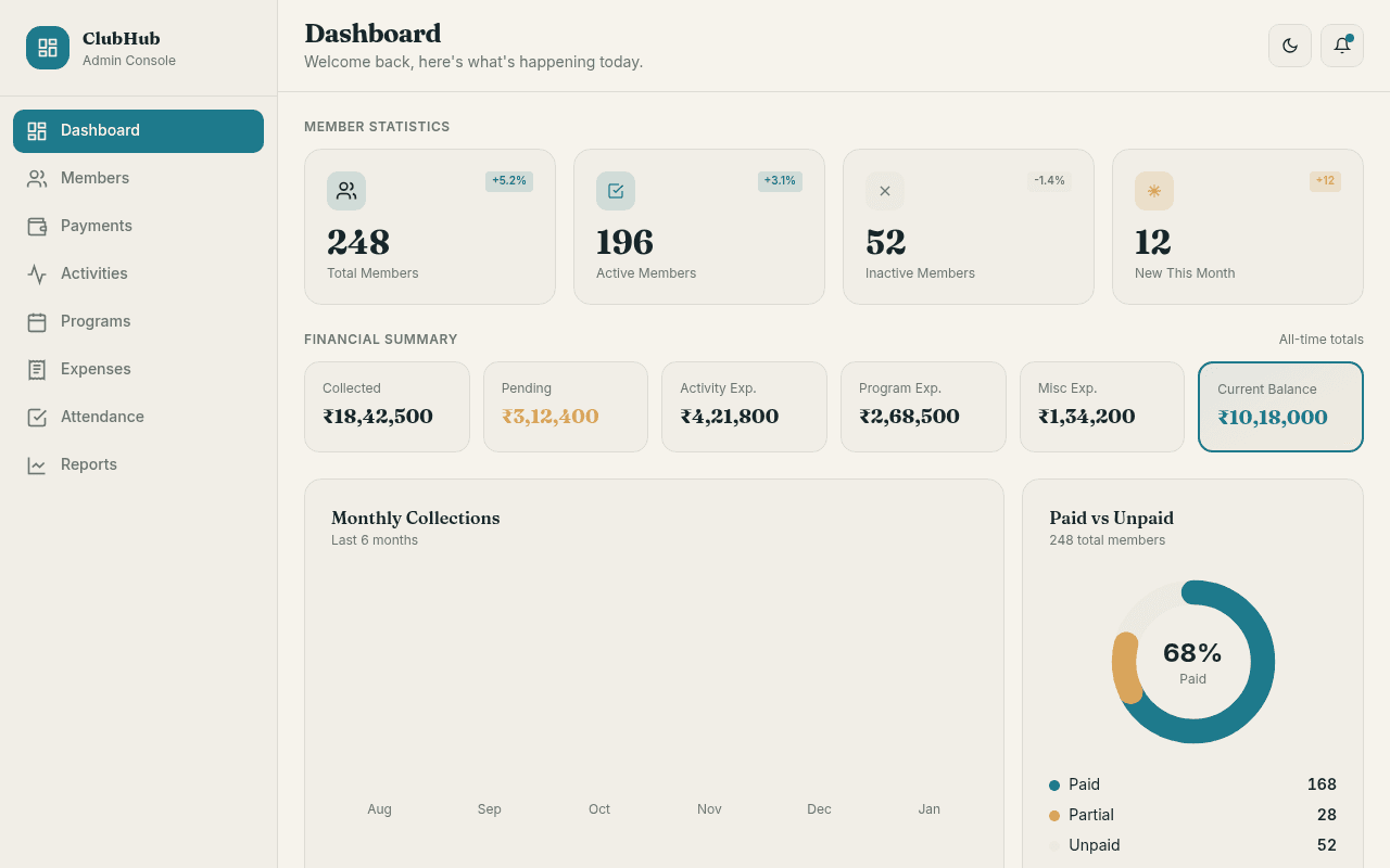 Club Membership Management Software