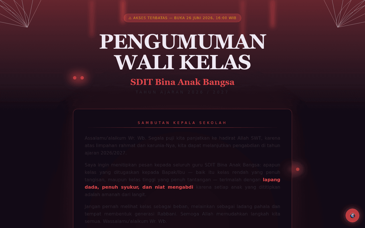 Wali Kelas