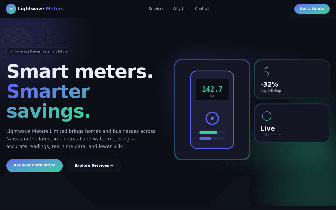 Lightwave Meters Limited