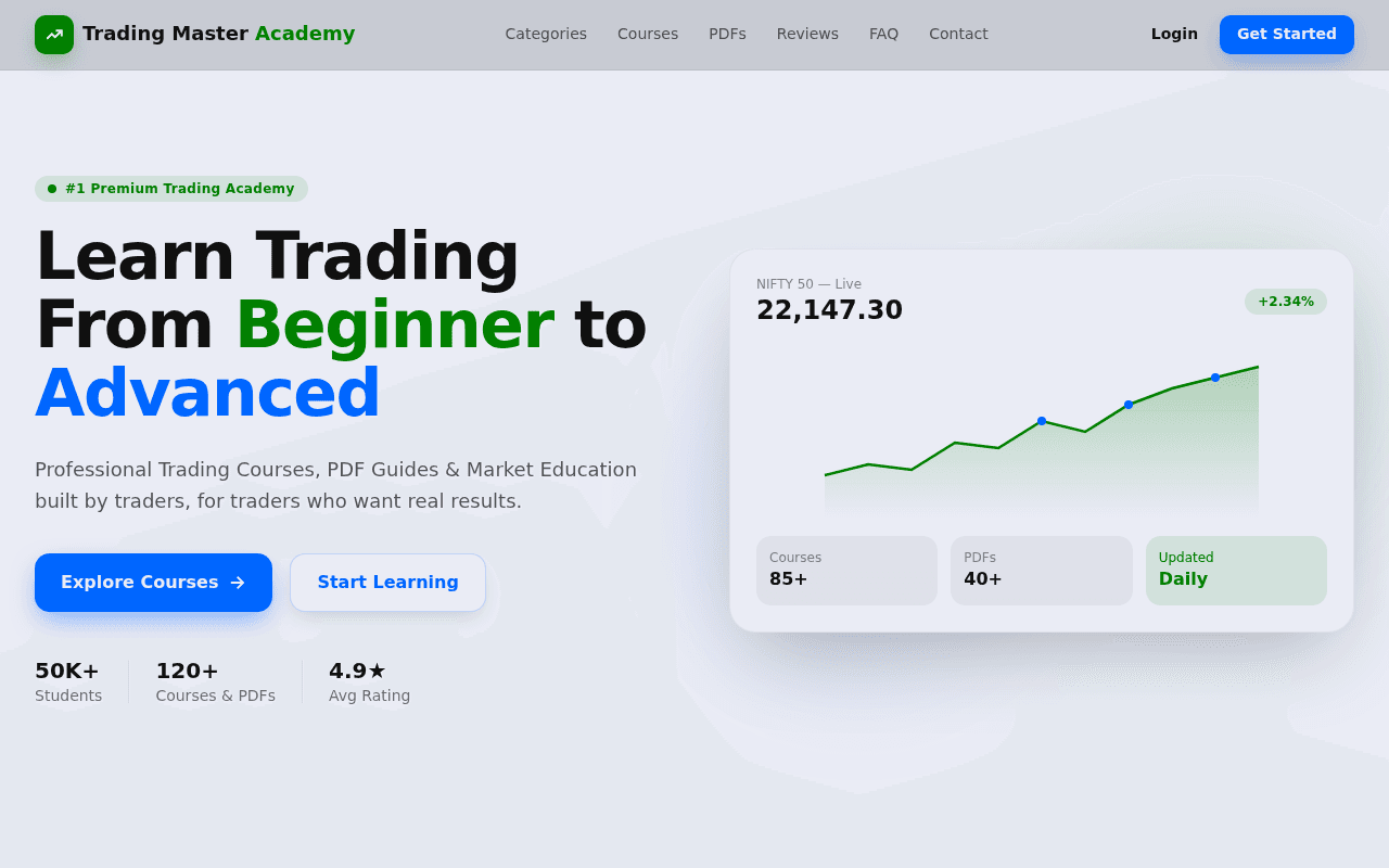 Trading Master Academy