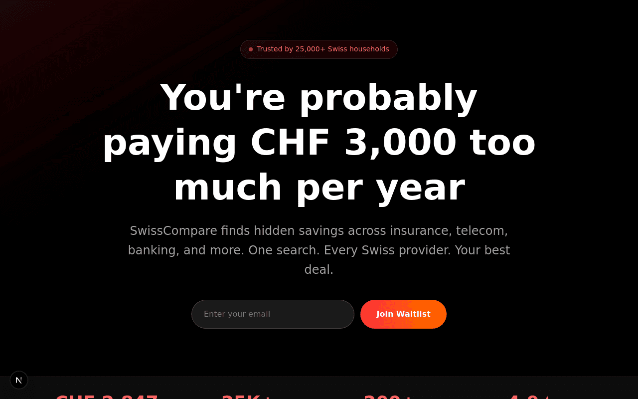 SwissCompare
