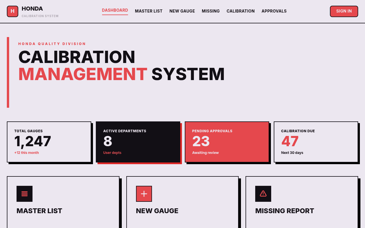Honda Calibration Management System