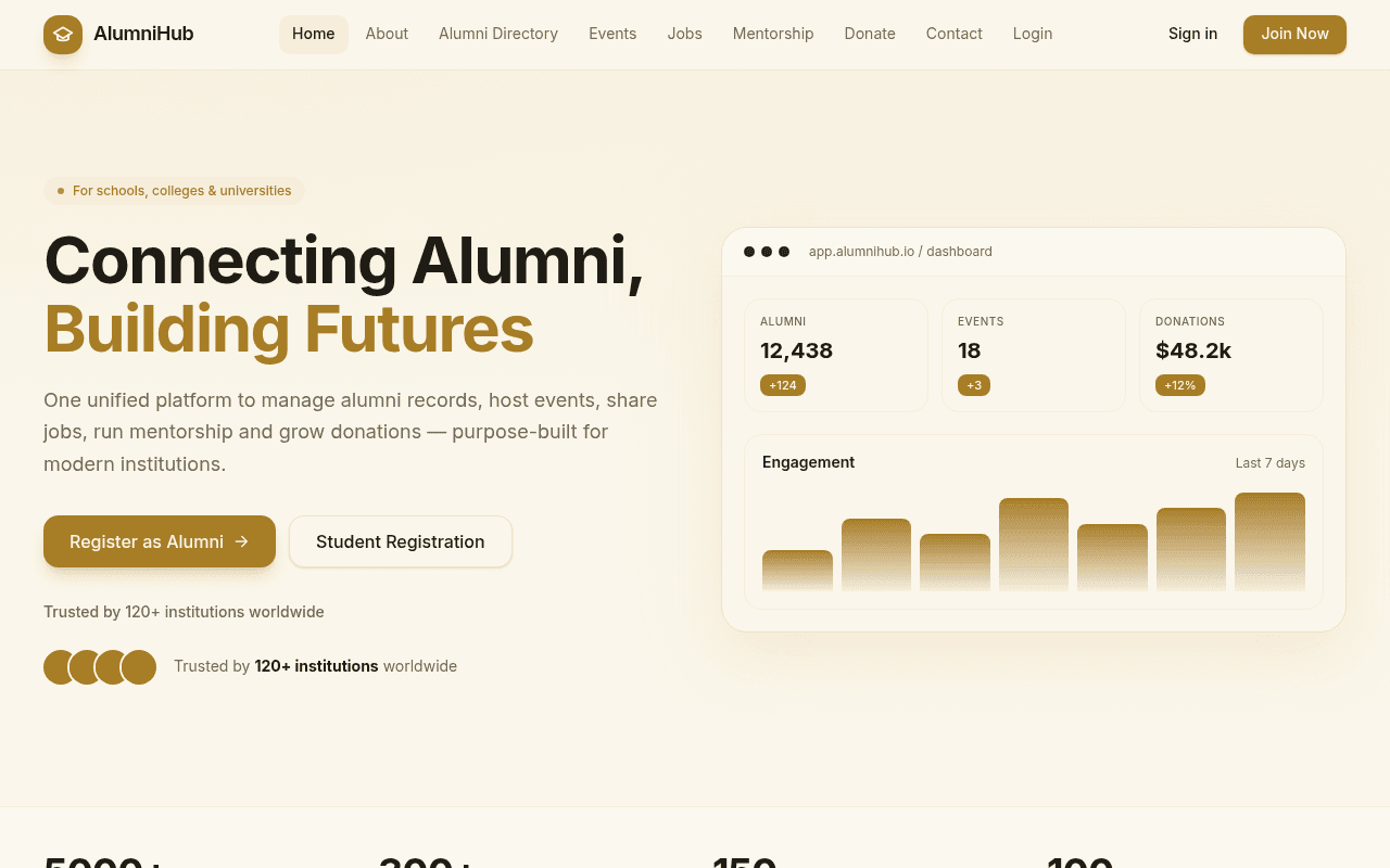 Alumni Data Management