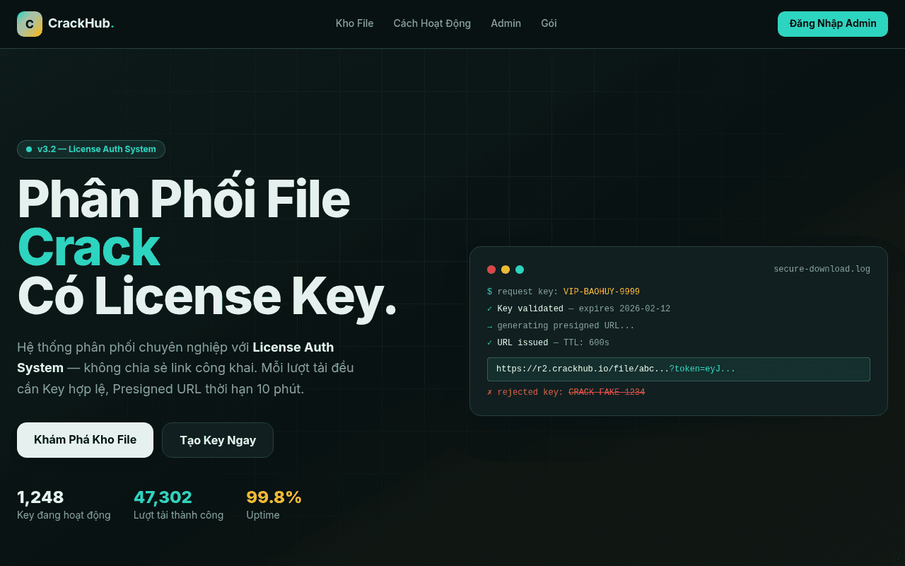 License Auth System