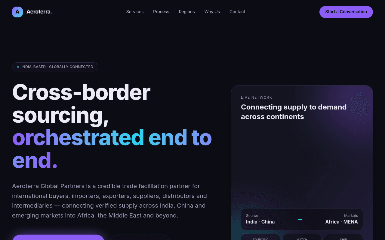 Aeroterra Global Partners