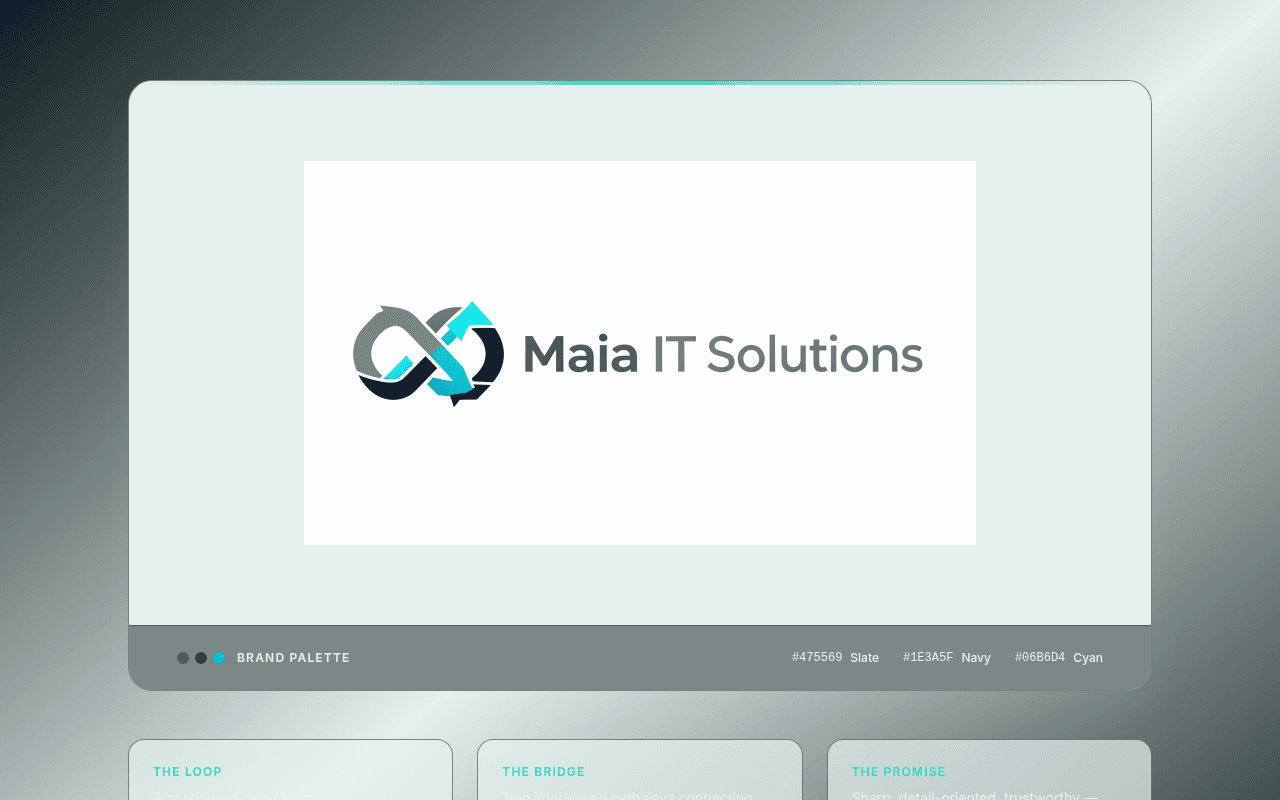 Maia IT Solutions