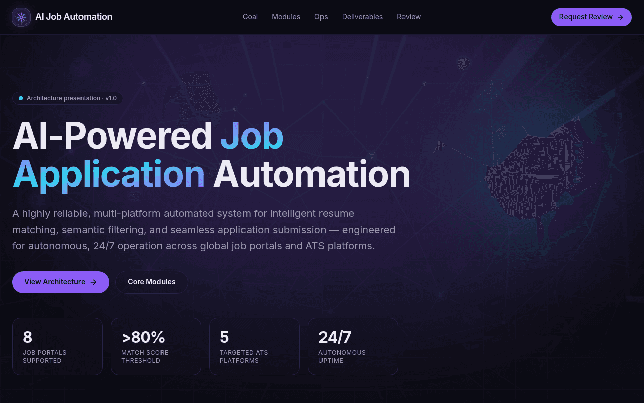 AI Job Application Automation System