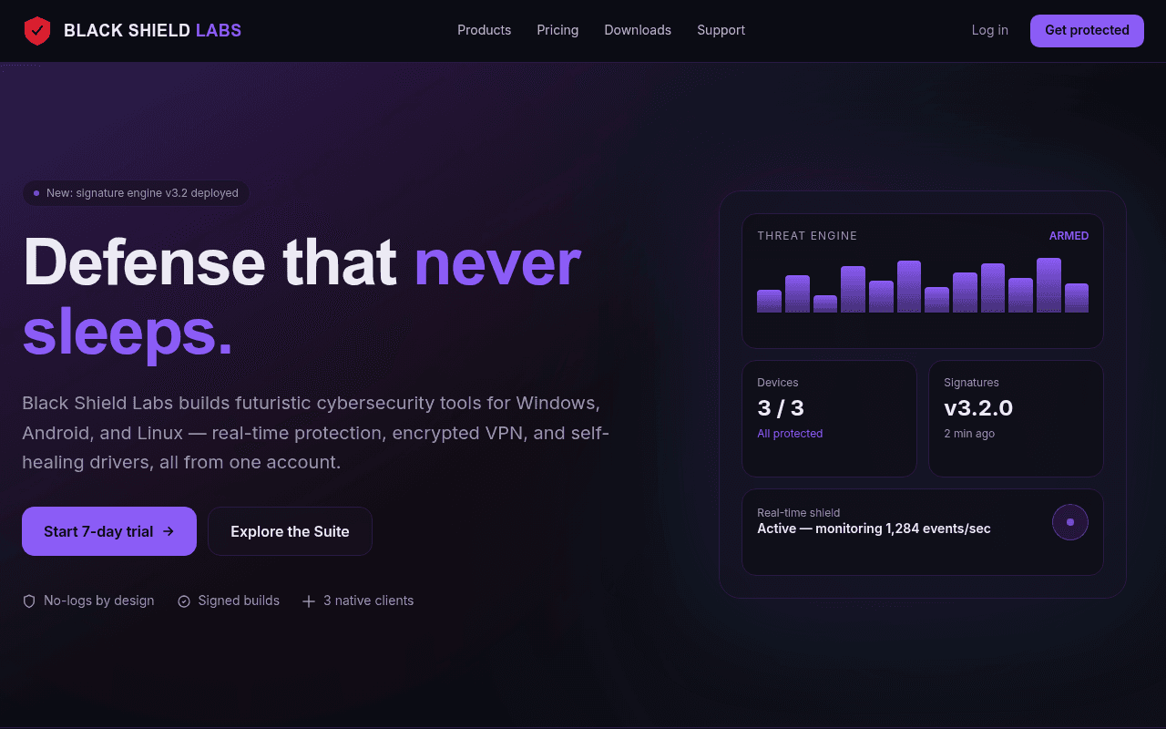 Black Shield Labs