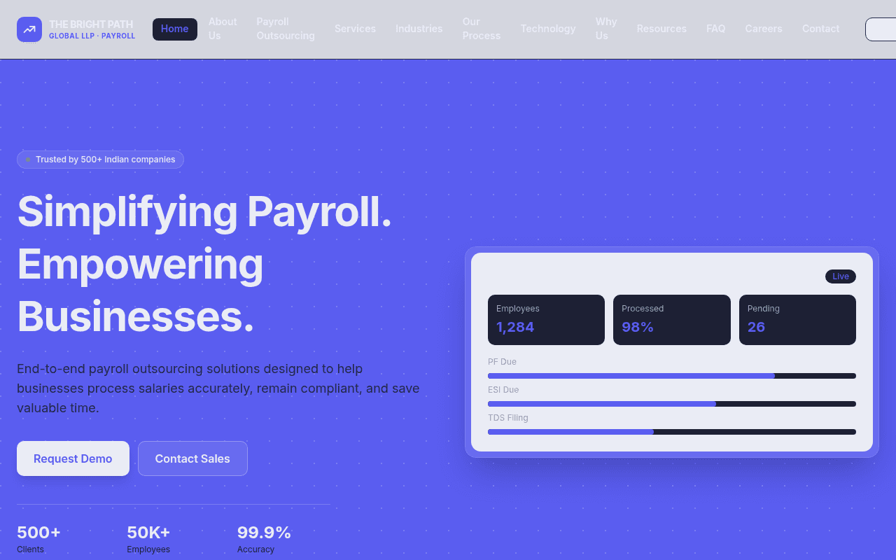 Payroll Outsourcing