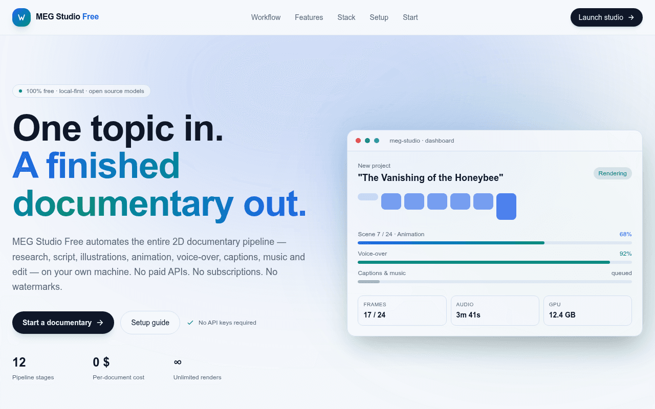MEG Studio Free