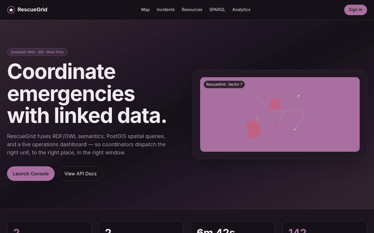 RescueGrid — Emergency Response GIS