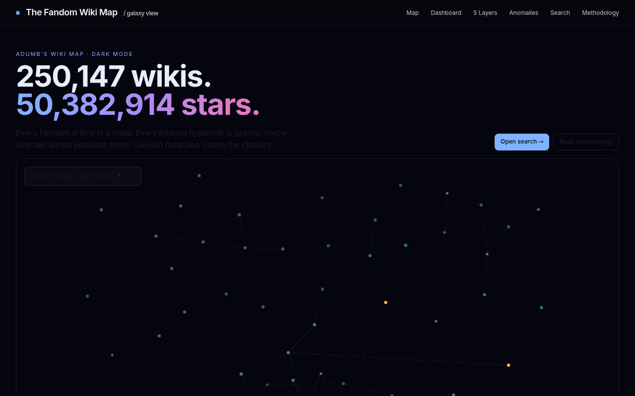 the Fandom wiki map