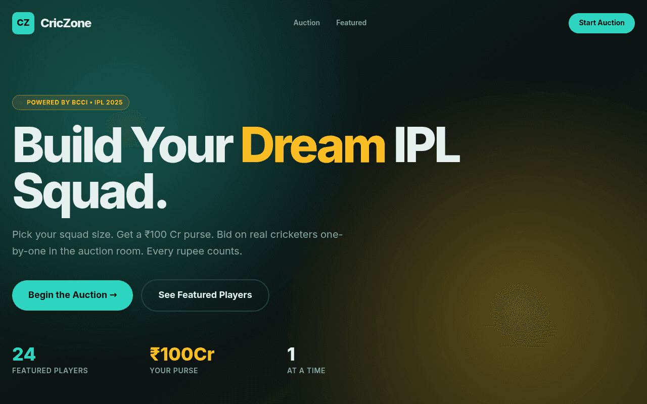criczone