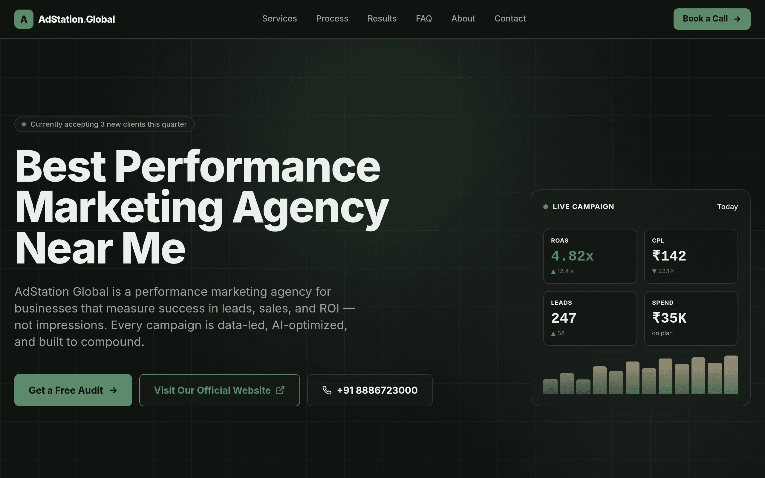 Best Performance Marketing Agency Near