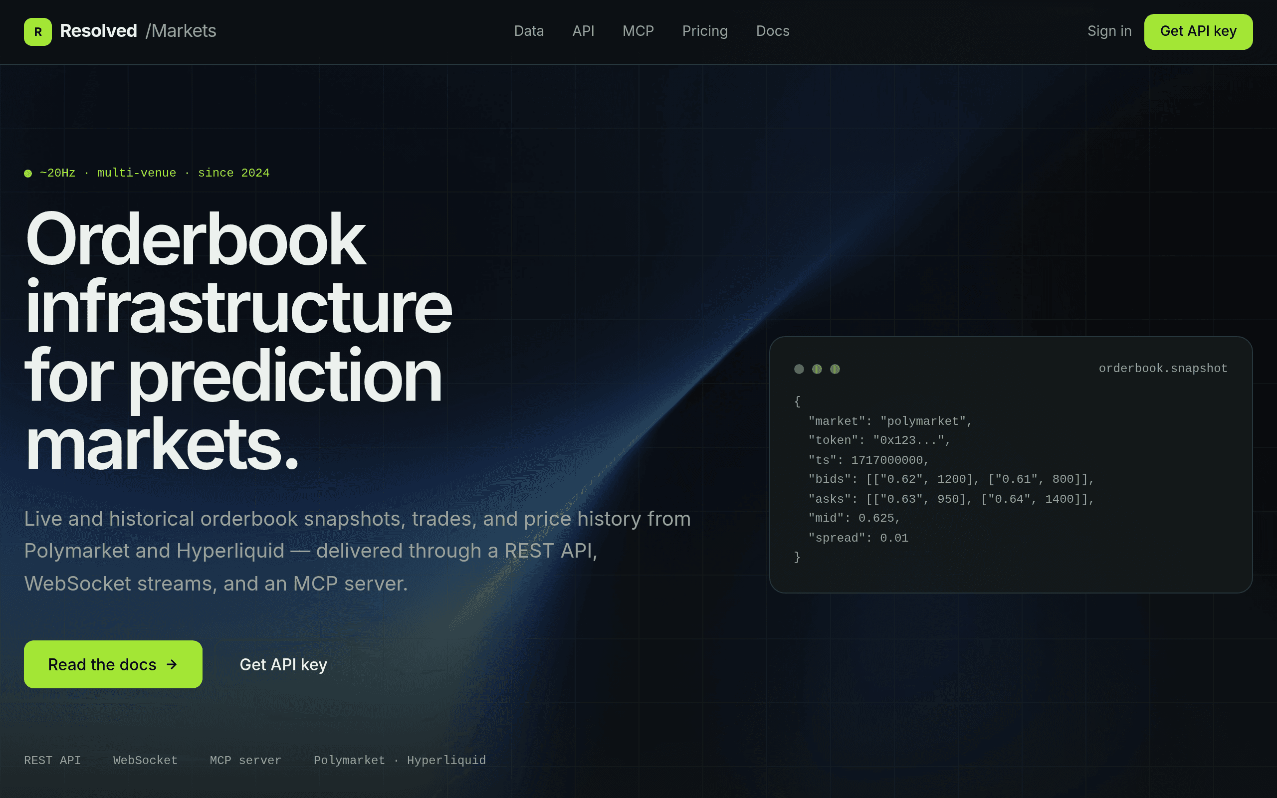 Resolved Markets