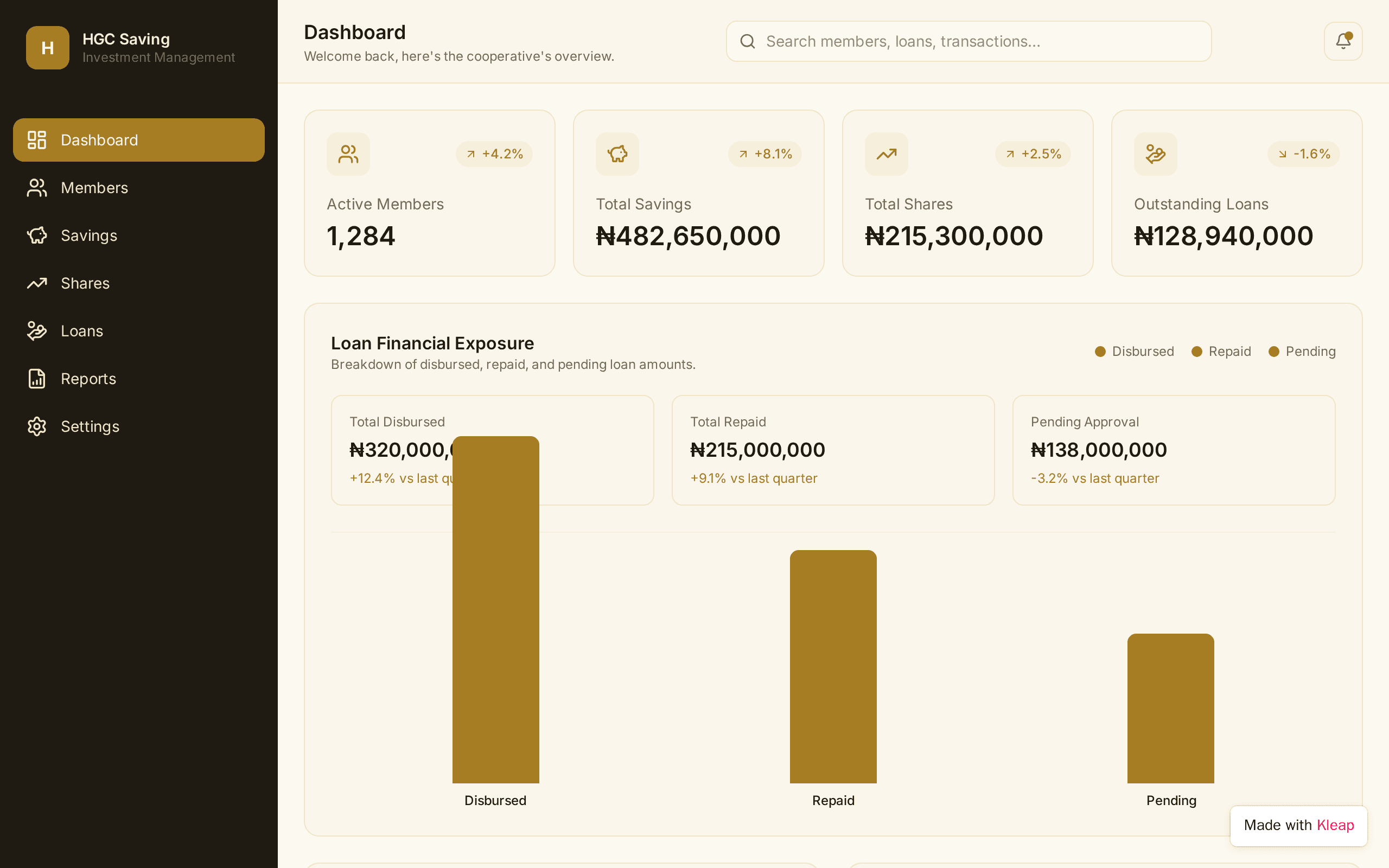 HGC Saving Investment Management