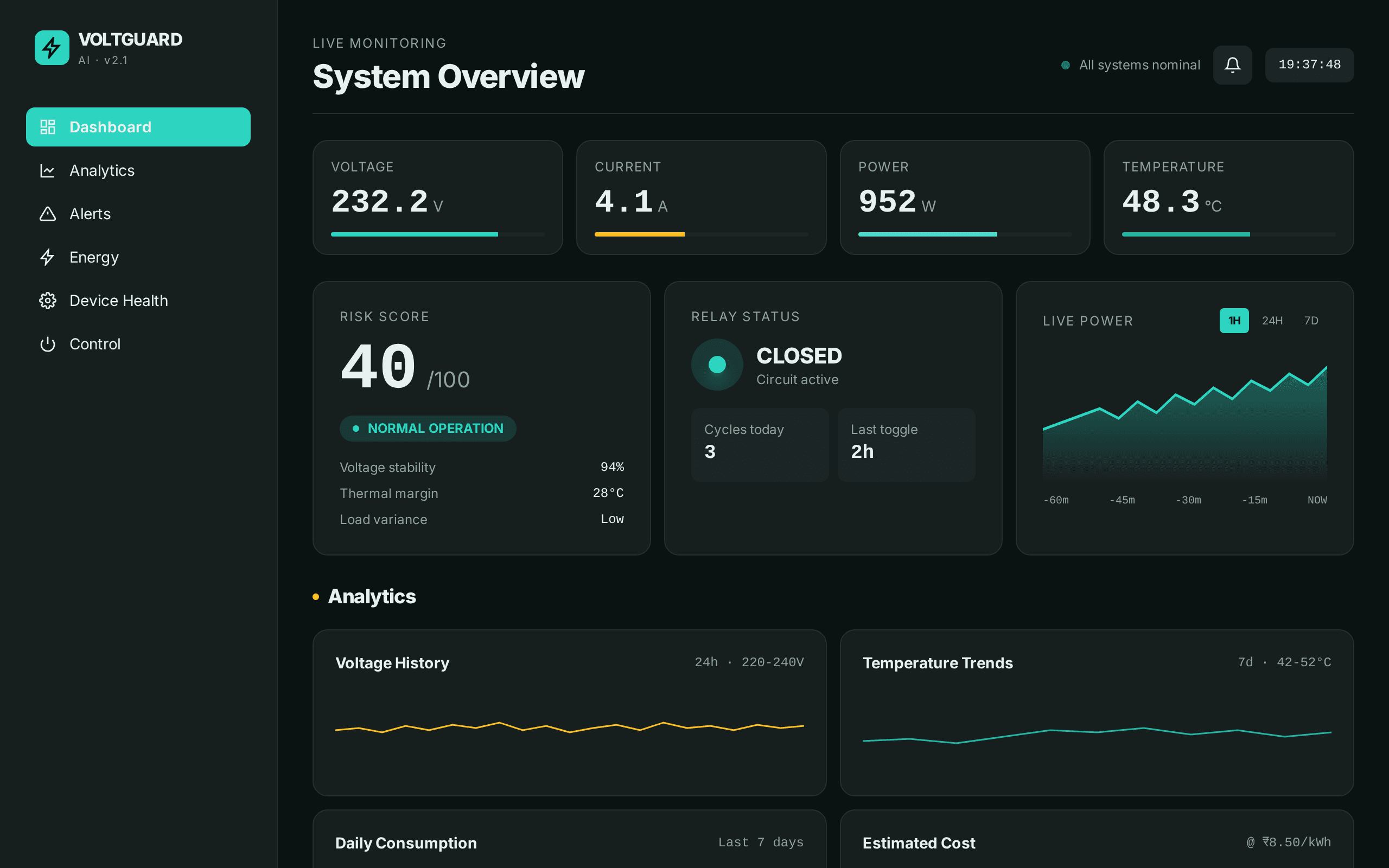 Real-time electrical system monitoring with risk scoring and live analytics.
