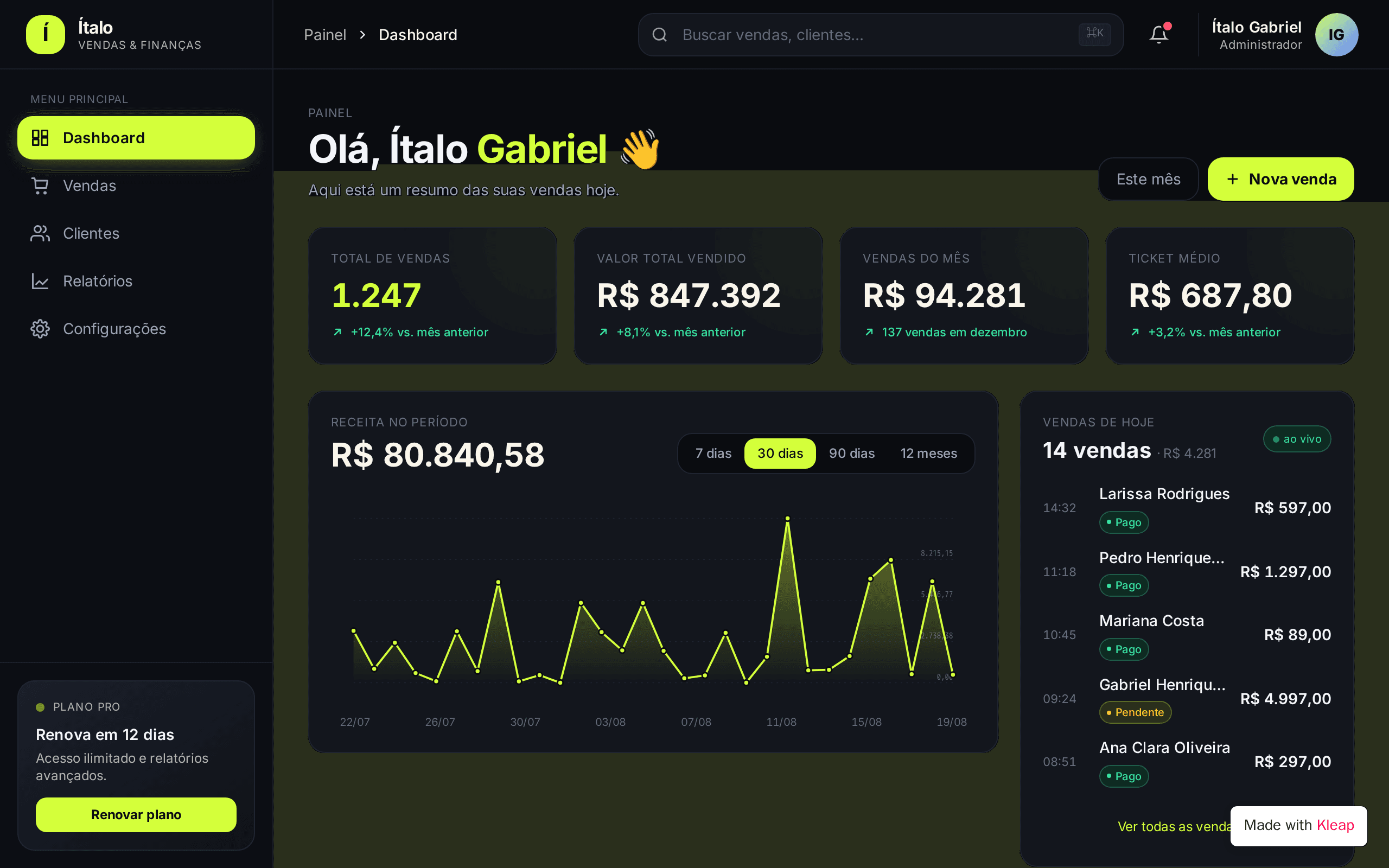 A sleek dark-mode sales dashboard with real-time metrics and live activity feed.