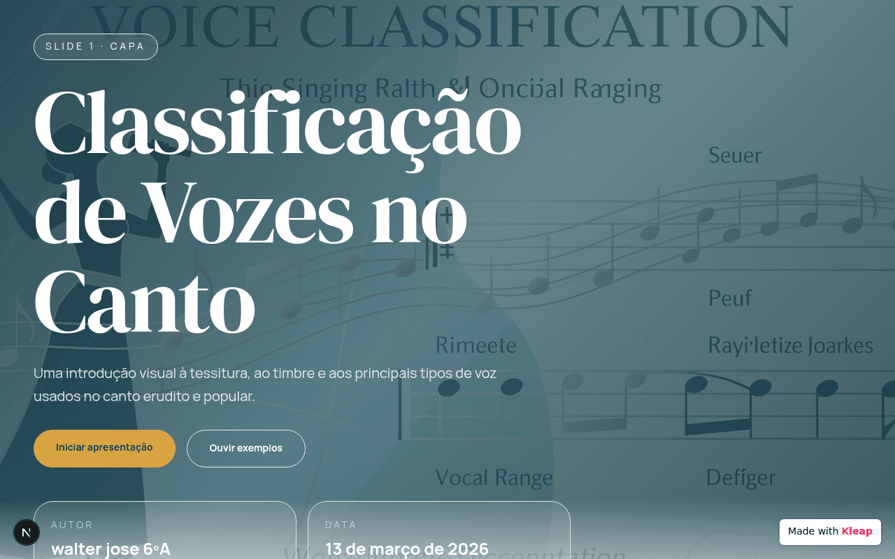 Visual guide to singing voice classification — tessitura, timbre, and vocal ranges.