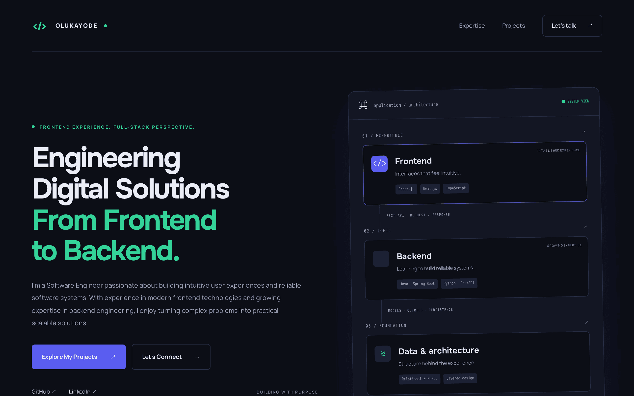 A software engineer's portfolio, engineered like the systems he builds.