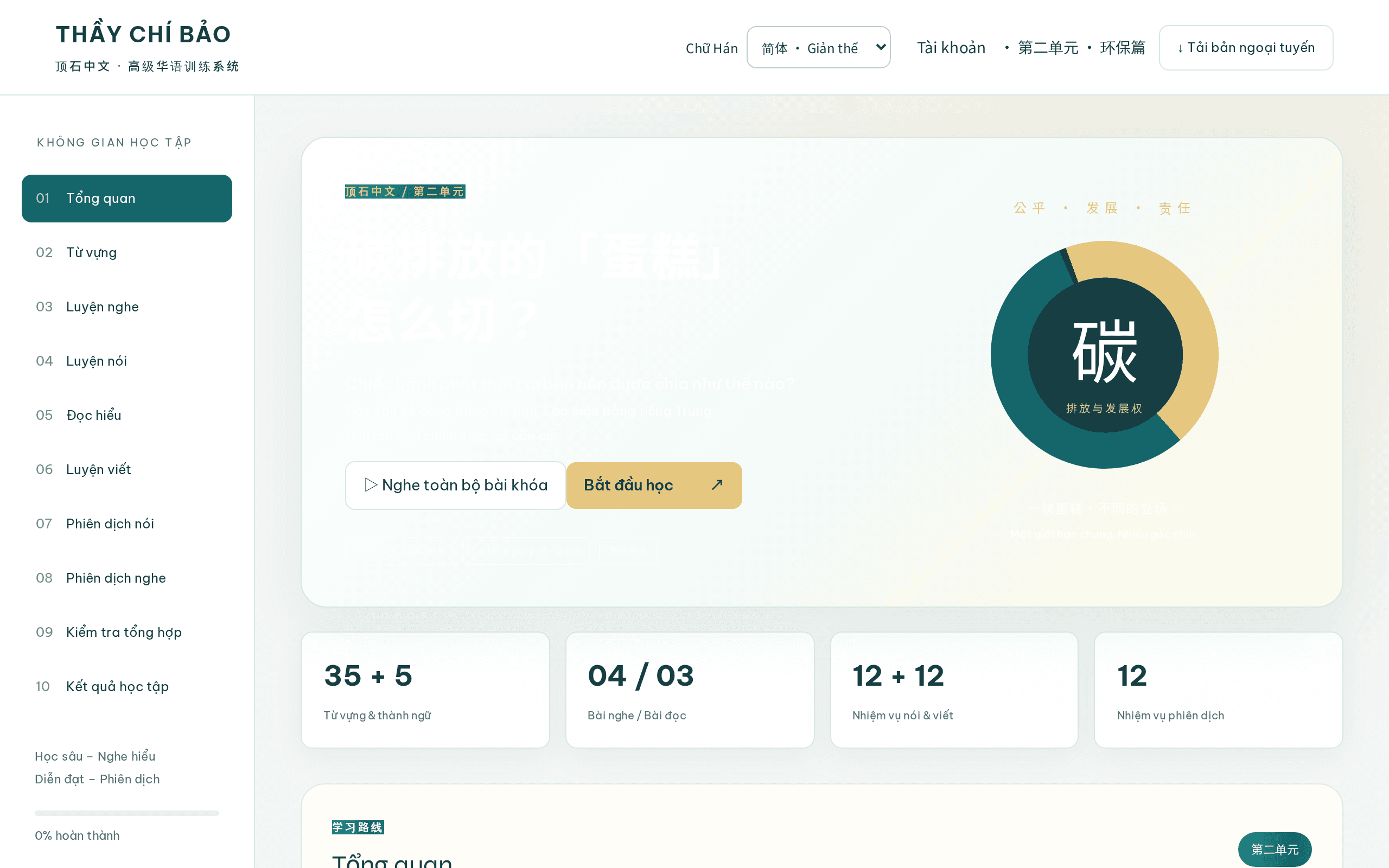 Screenshot of 顶石中文-第二单元:环保篇- 课文一:碳排放的蛋糕怎么切?