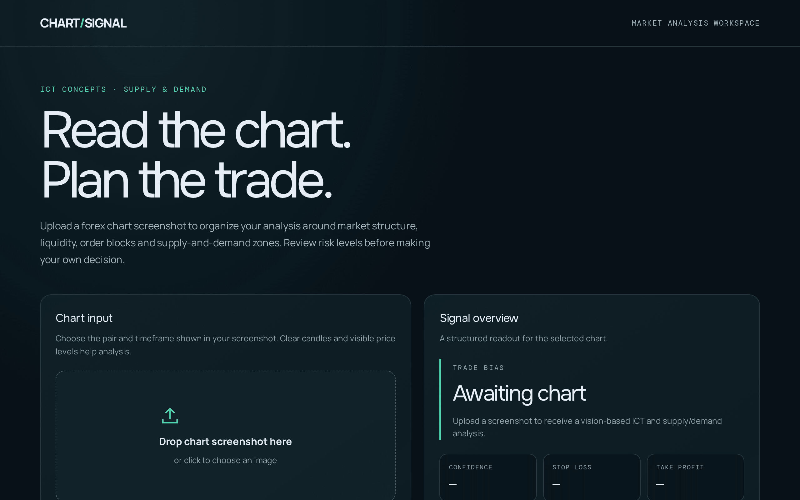 AI-powered chart analysis for forex traders.