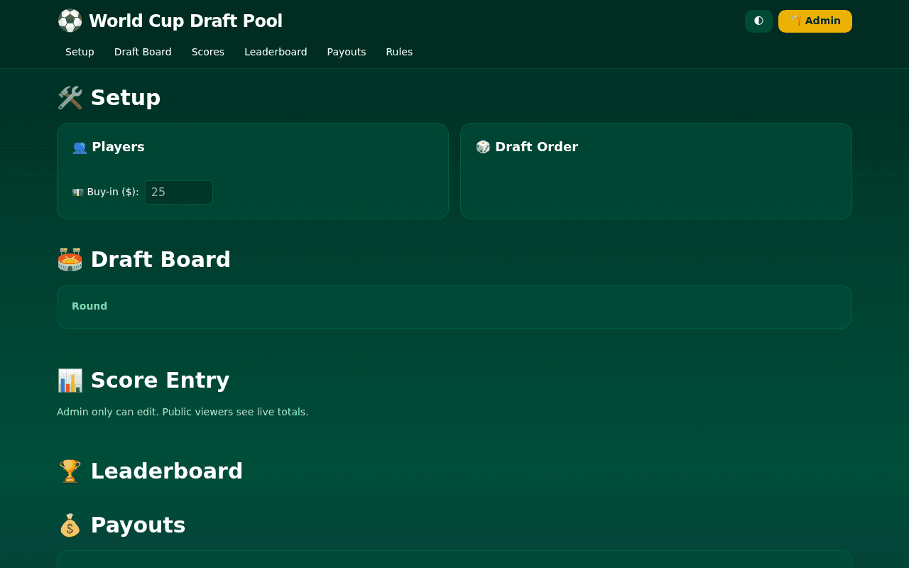 World Cup Draft Pool