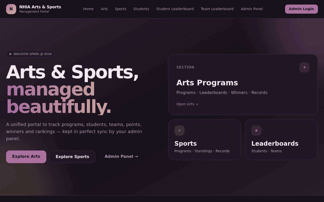 Sports Section Requirement