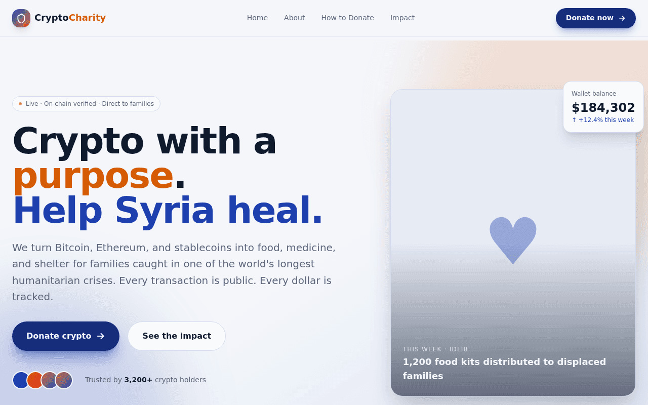 Crypto Charity