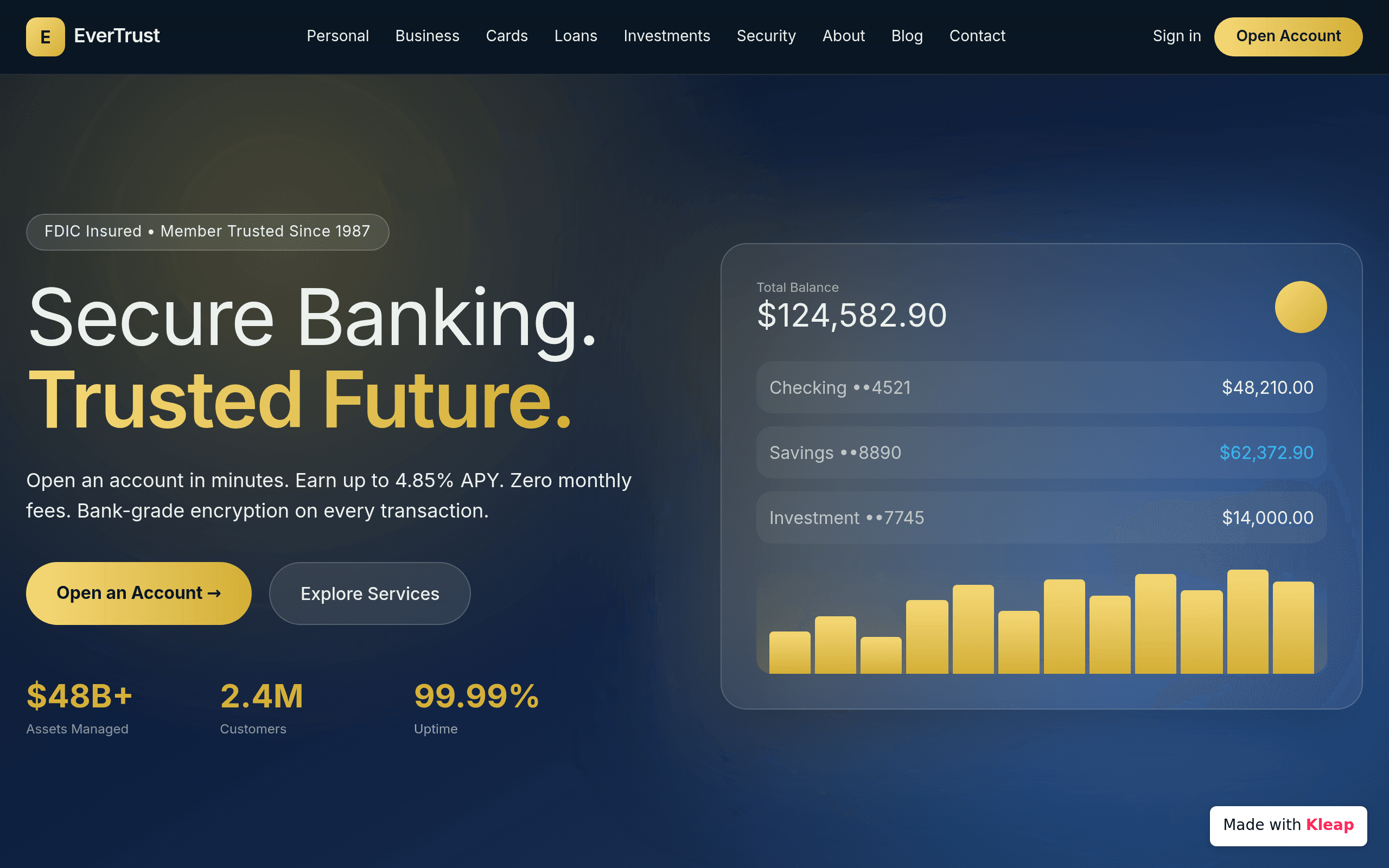 EverTrust Bank