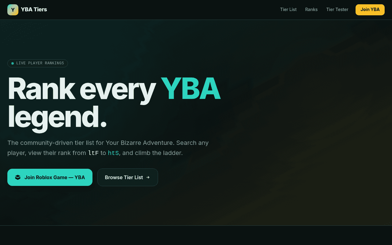 YBA Tiers