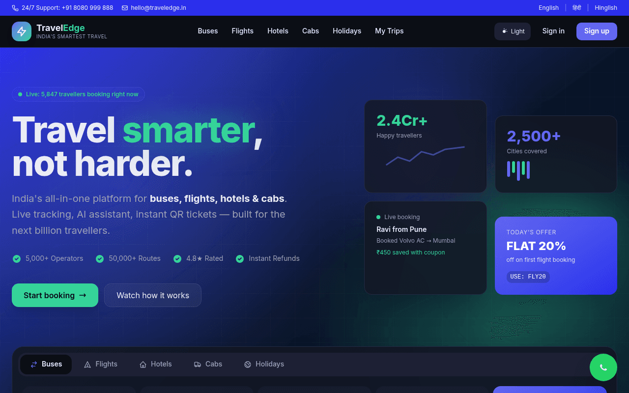 Complete Website Features
