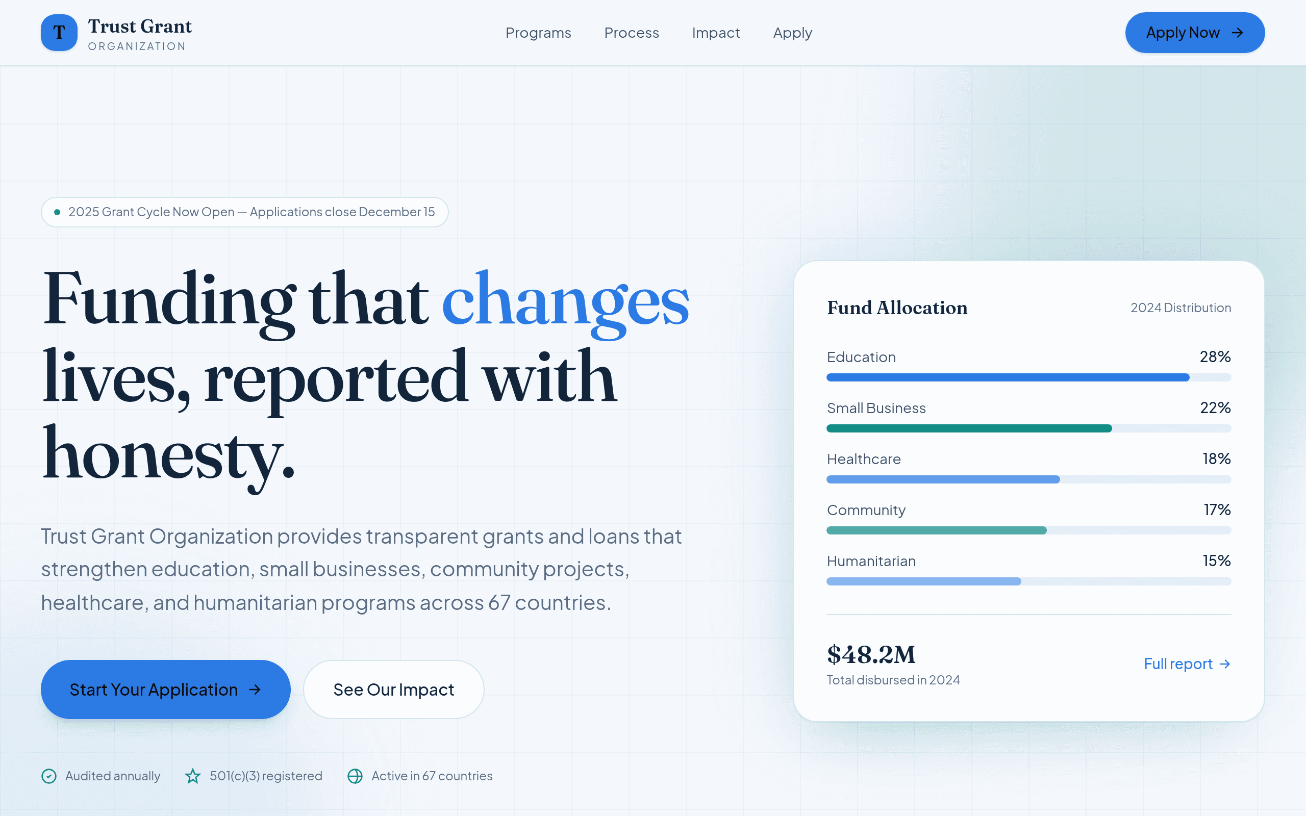 Trust Grant Organization