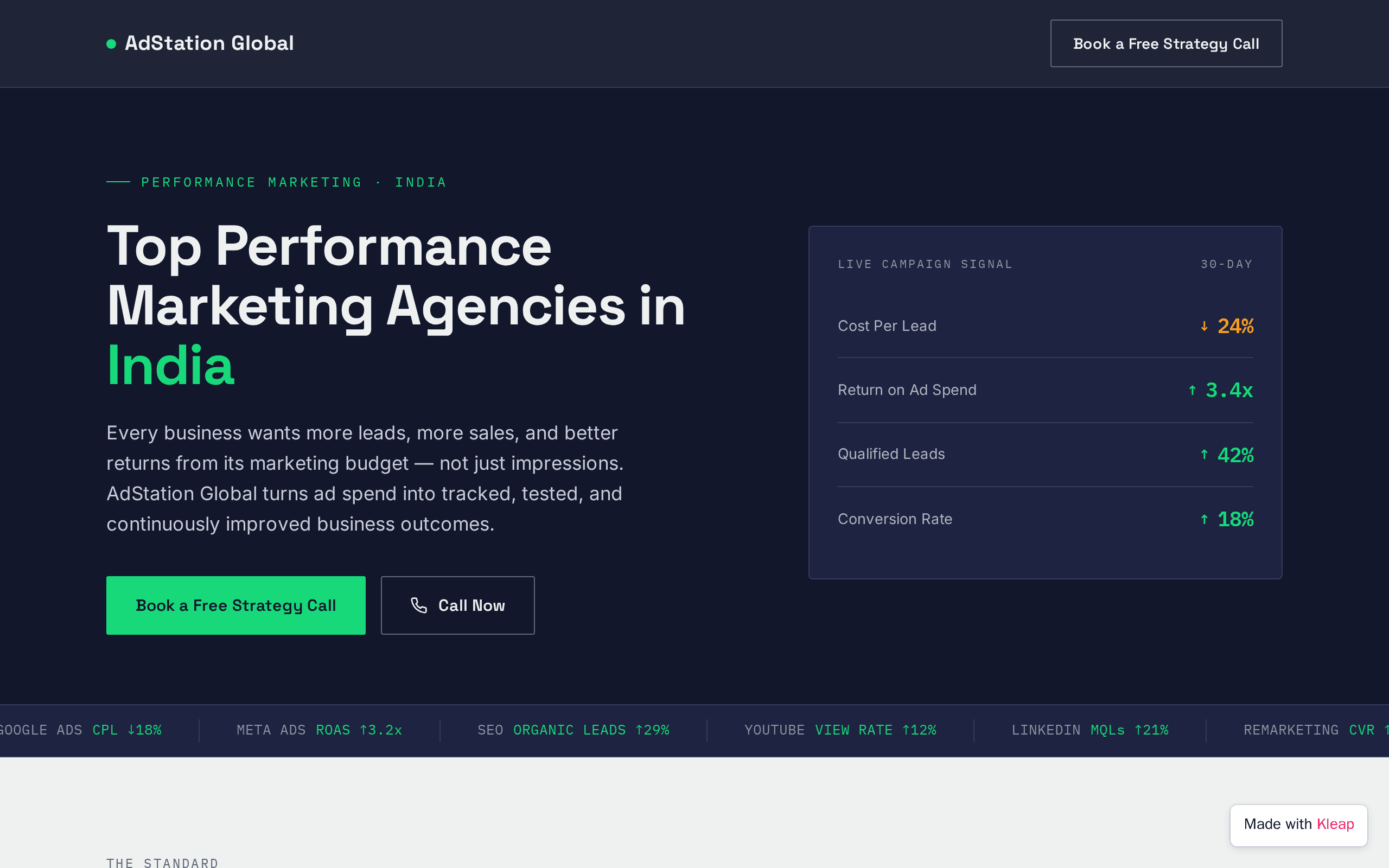 Top Performance Marketing Agencies in India