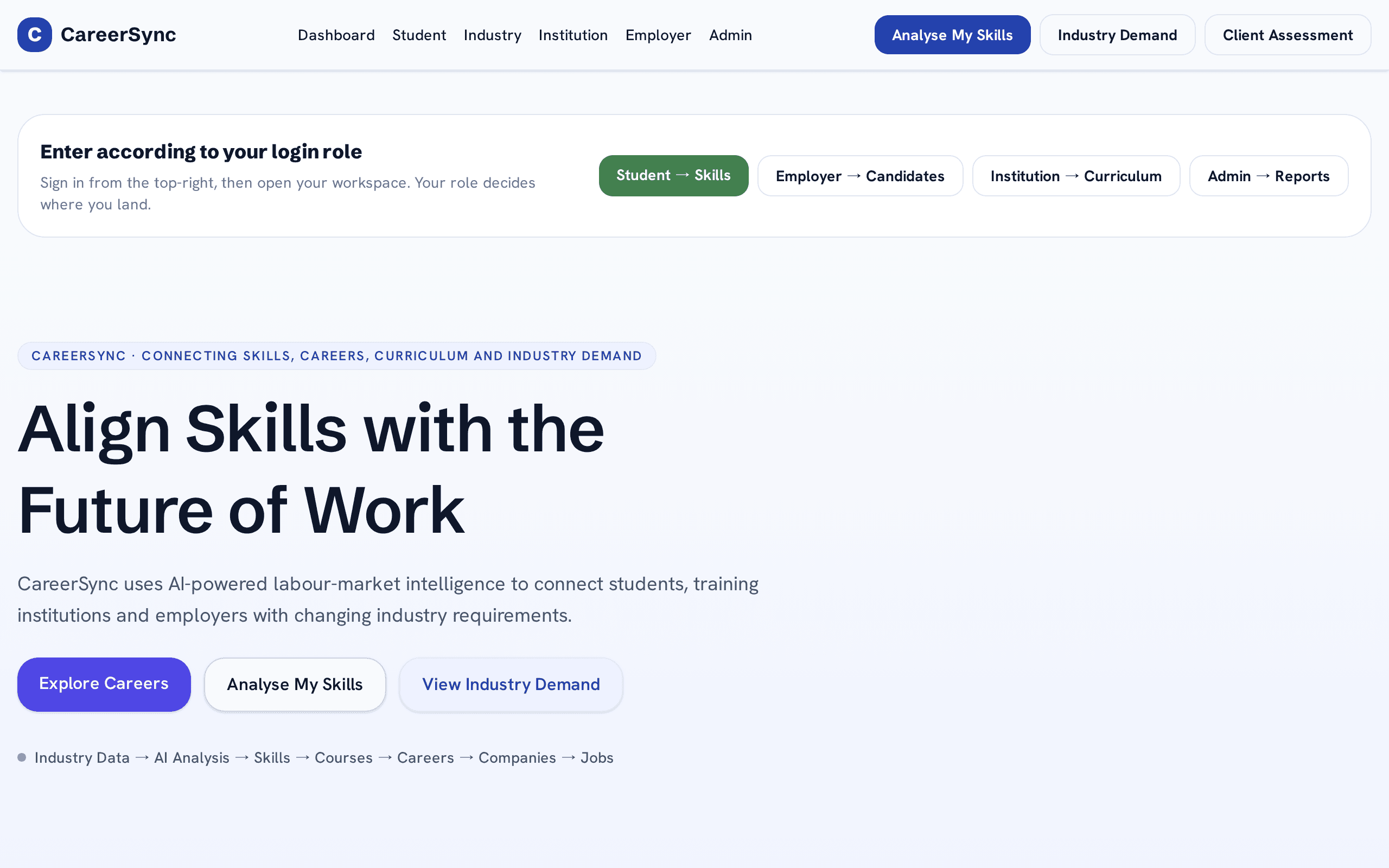 AI-powered labor market intelligence connecting students, institutions, and employers.