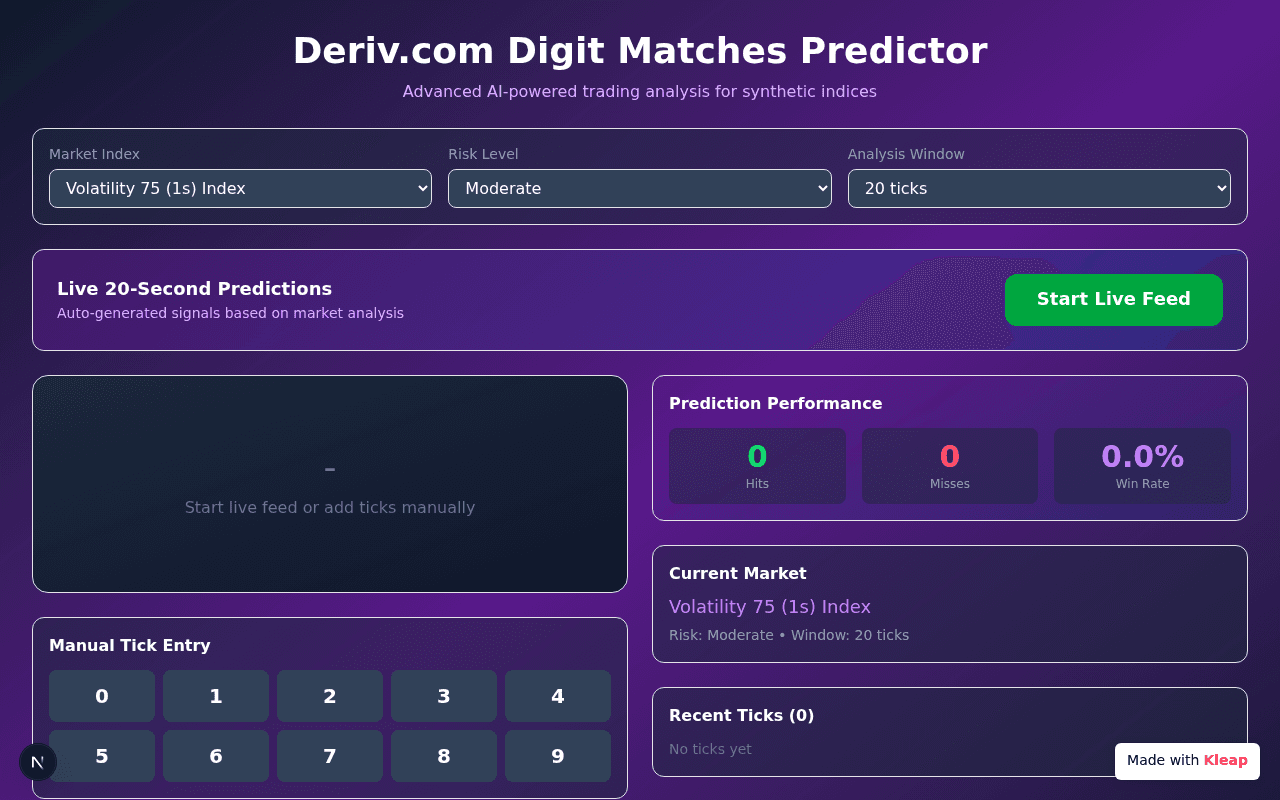 Digit Matches
