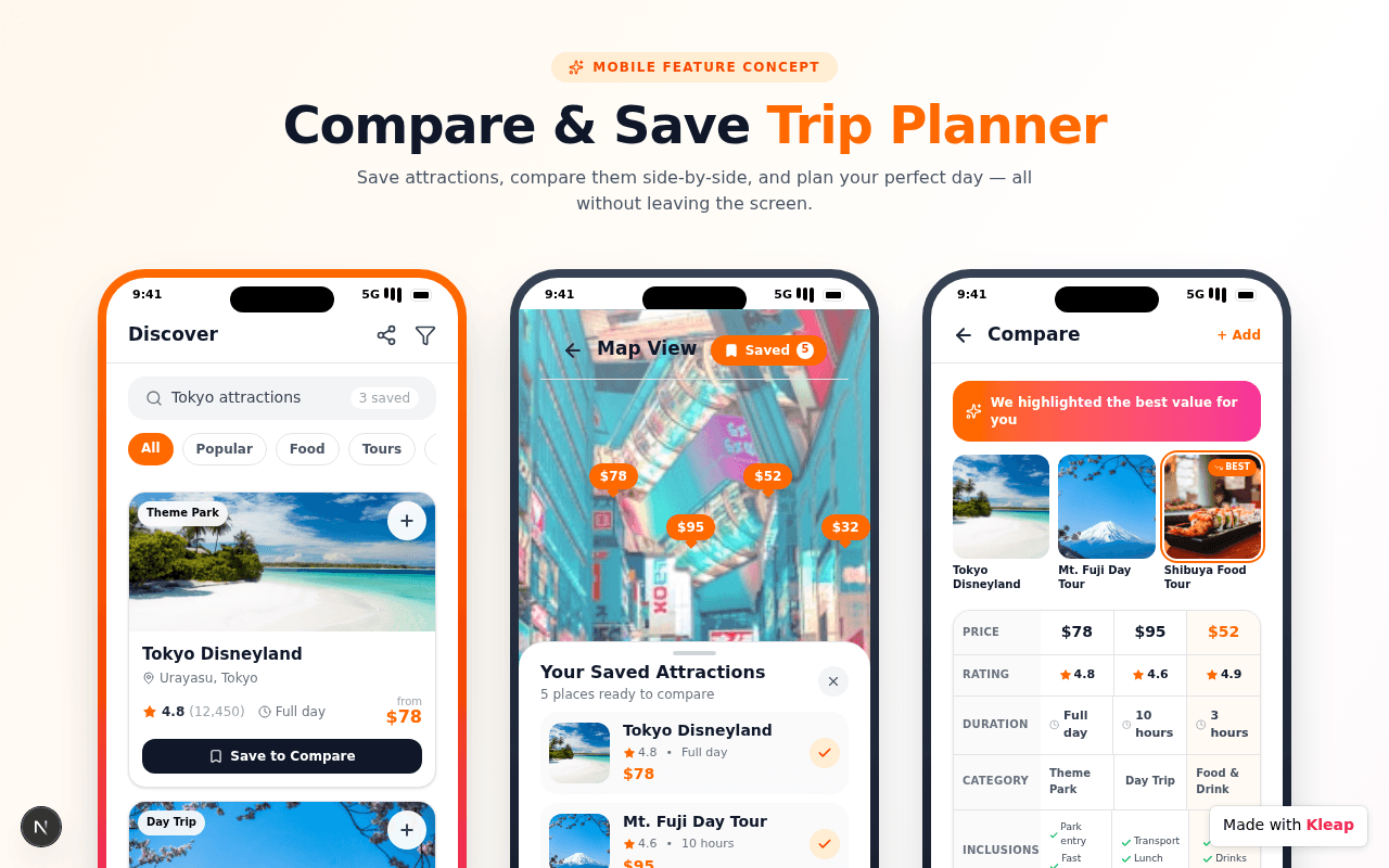 Compare & Save Trip Planner