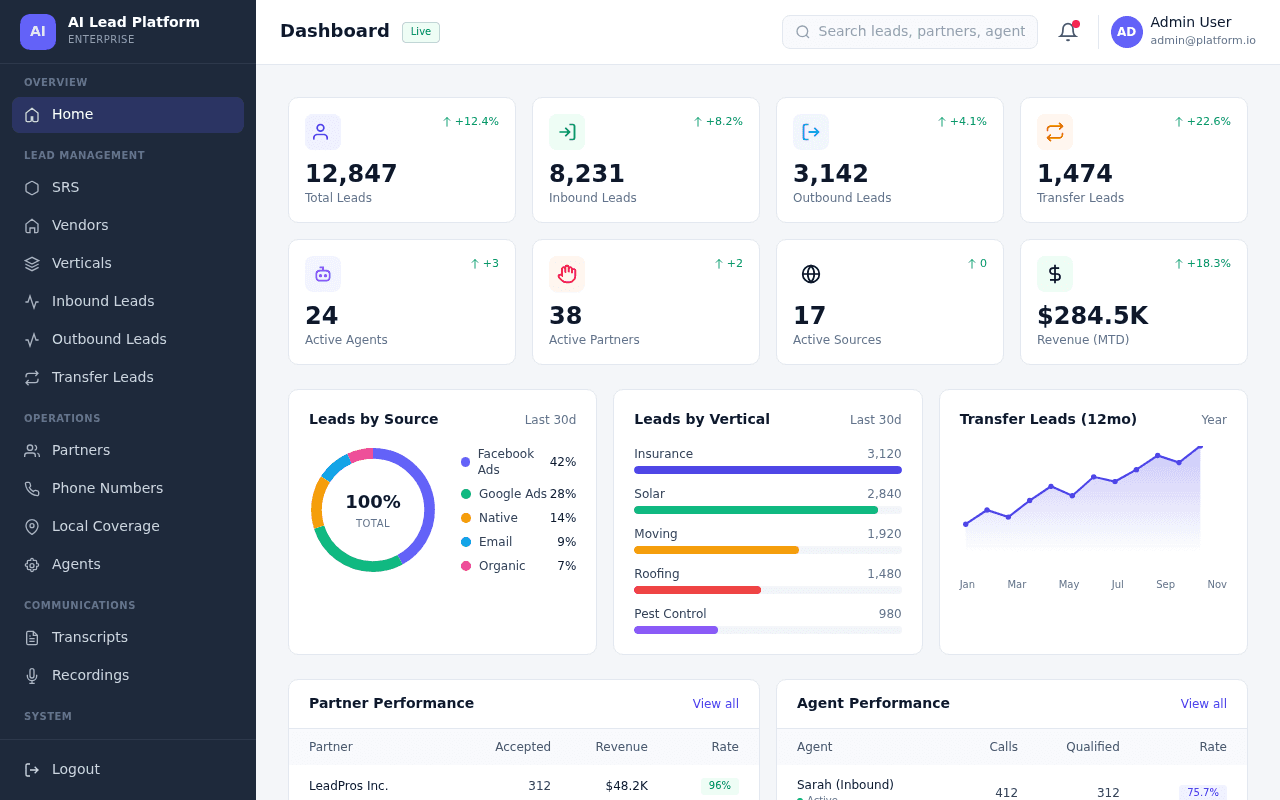 AI Lead Platform
